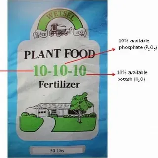 thumbnail for publication: How to Convert Liquid Fertilizer into Dry Fertilizer in Fertigation for Commercial Vegetable and Fruit Crop Production
